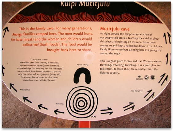 Sign at Entrance to Kulpi Mutitjulu - telling the Dreamtime story